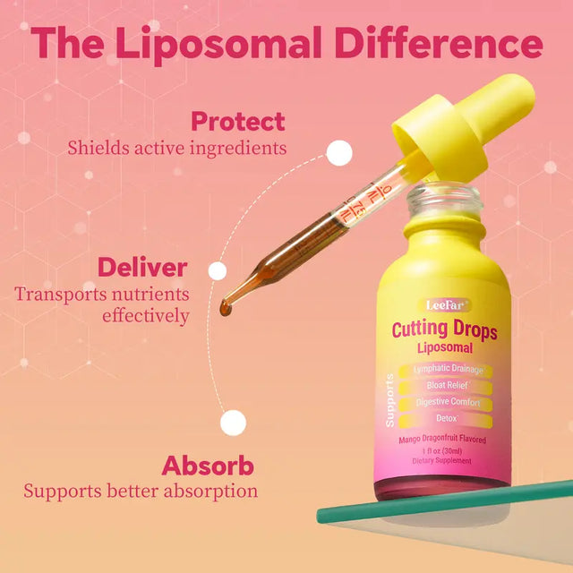 Liver Drainage Drops