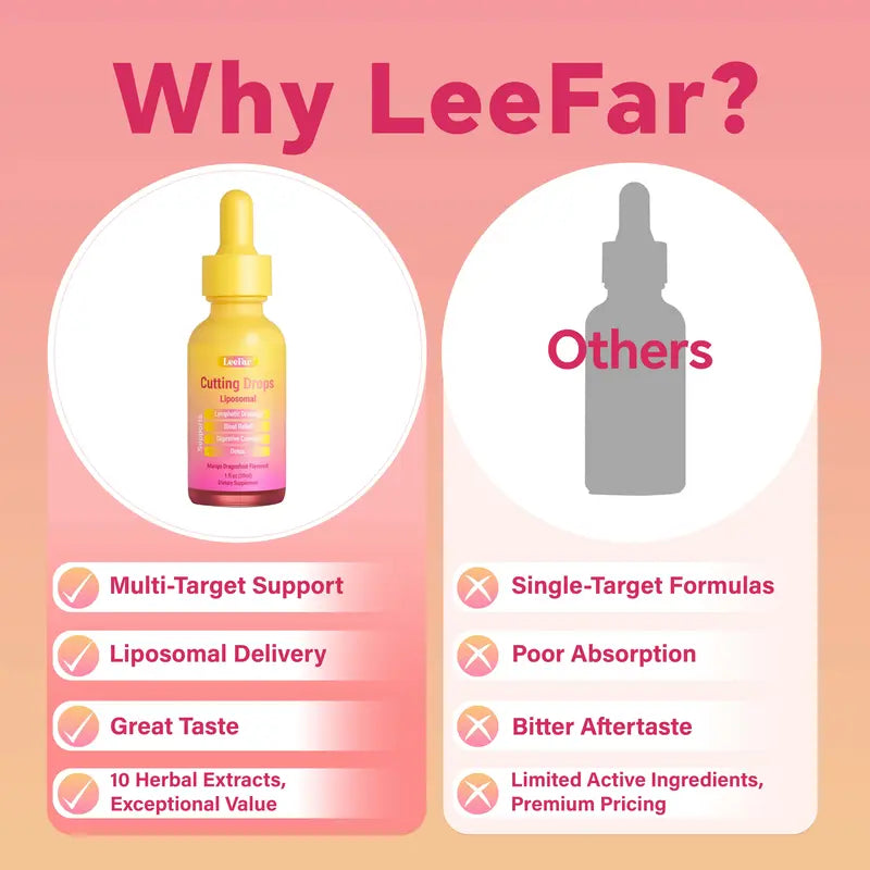 Liver Drainage Drops