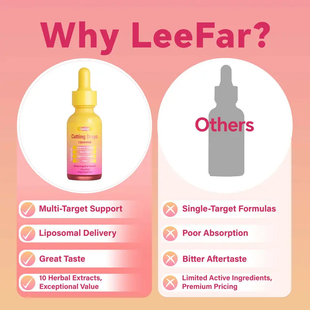 Liver Drainage Drops