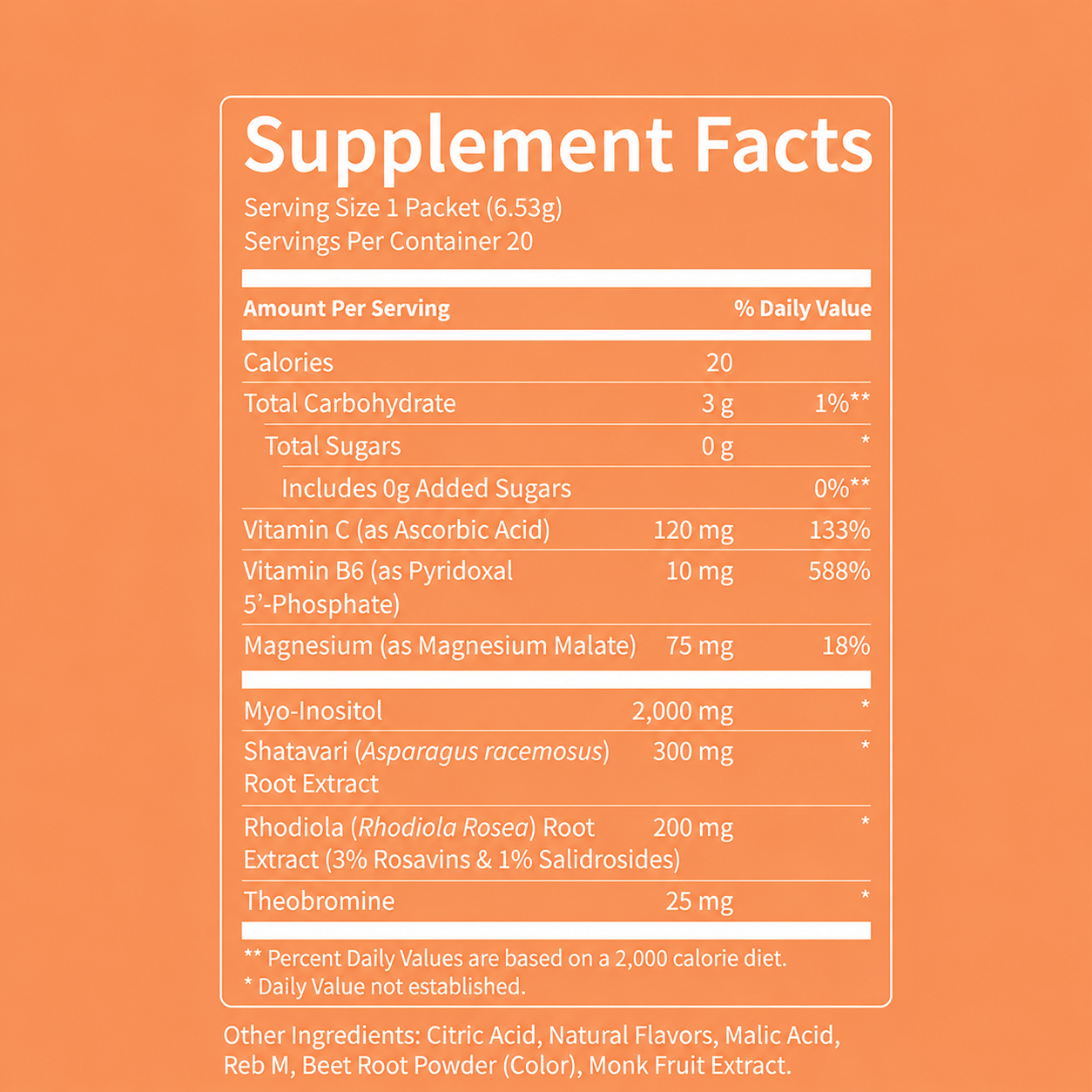 Metabolic Mocktail