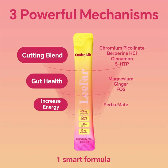 GlucoBalance